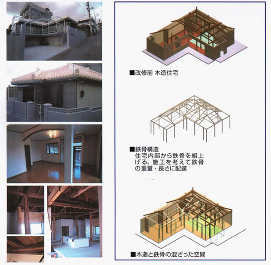 リフォーム部門優秀賞受賞